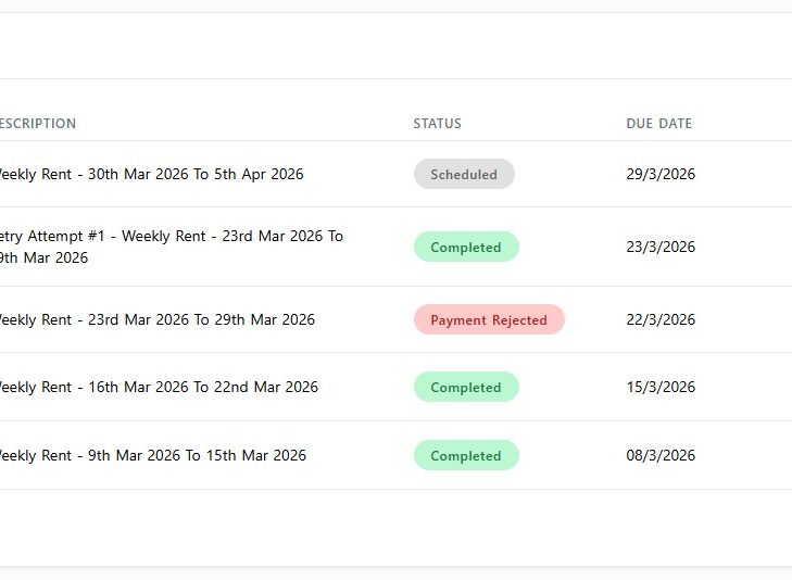 Automated Rent Collection