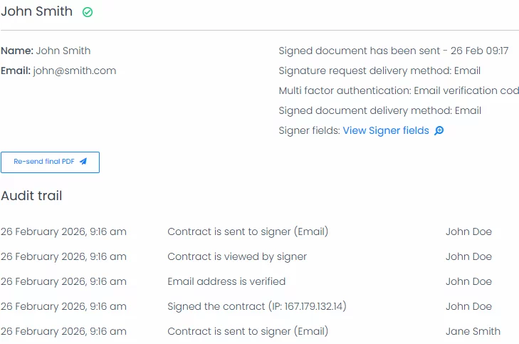 Digital Lease Agreements